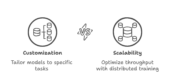 feature matrix of leading open-source AI models